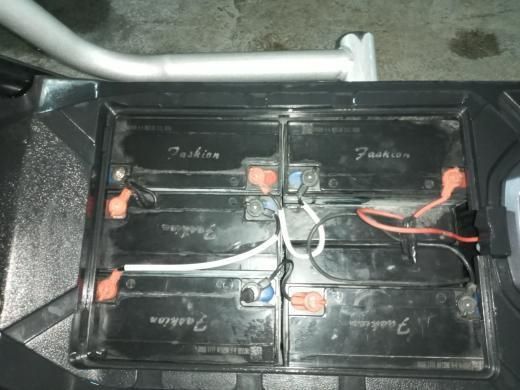 Срочно продастся