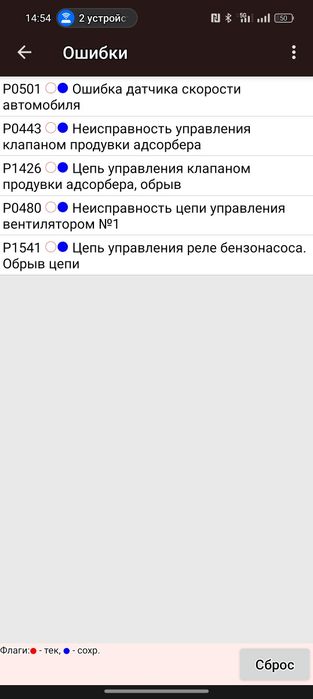 Авто электрик, выезд, диагностика, устранение проблем