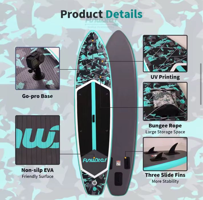 Stand UP Paddle Board (SUP), SUP борд, Стенд ъп падъл борд, СЪП борд