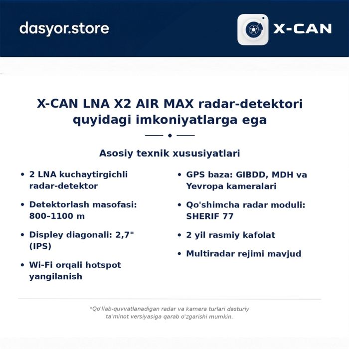 Антирадар XCAN Air Max | новая модель 2026
