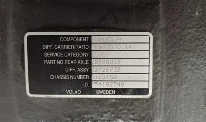 Tren rulare RSS1132A pentru Volvo FH, FM 2018 - Piese de schimb Volvo