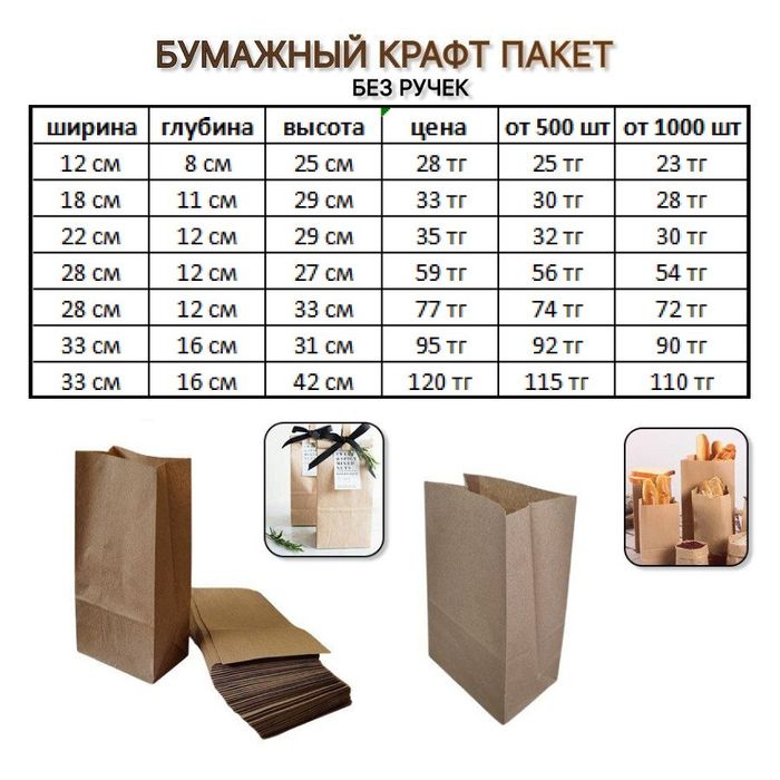 Пакеты для упаковки самоклейка | Полипропиленовые