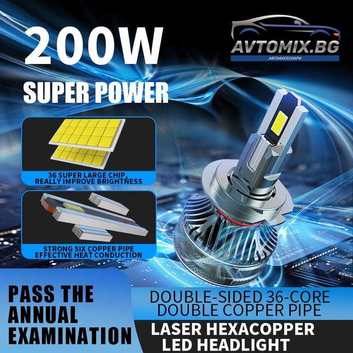 LED Крушки НB3 (9005) 100w 10000LM,12-24v canbus 1 ГОДИНА ГАРАНЦИЯ
