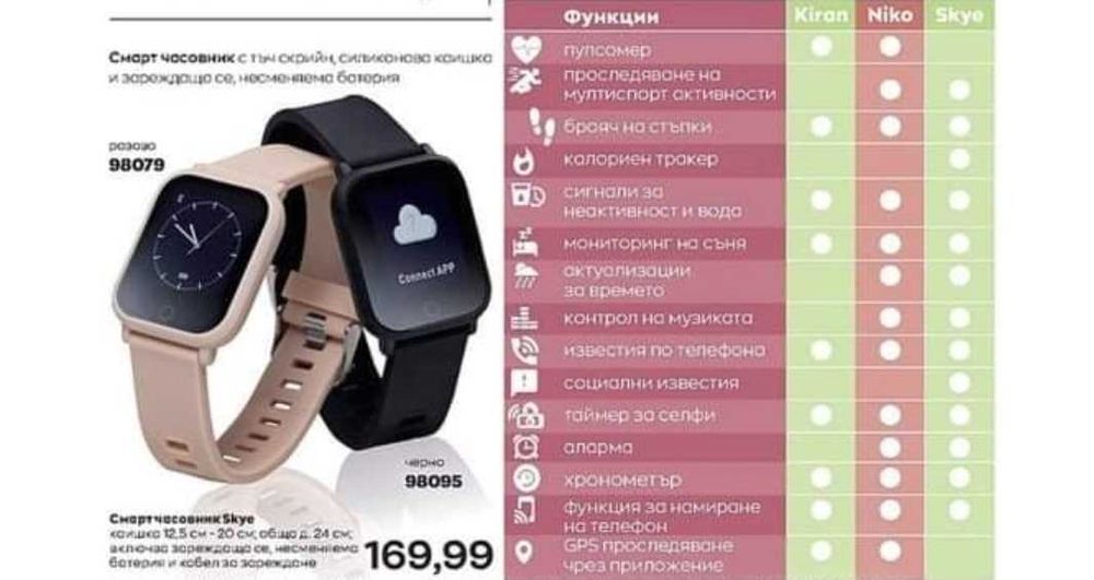 SMART часовник - Avon