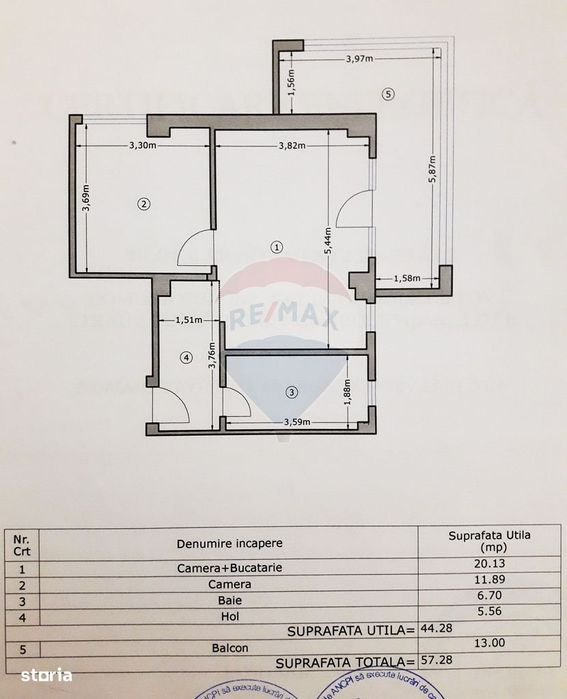 De inchiriat apartament 2 camere Militari West Gate
