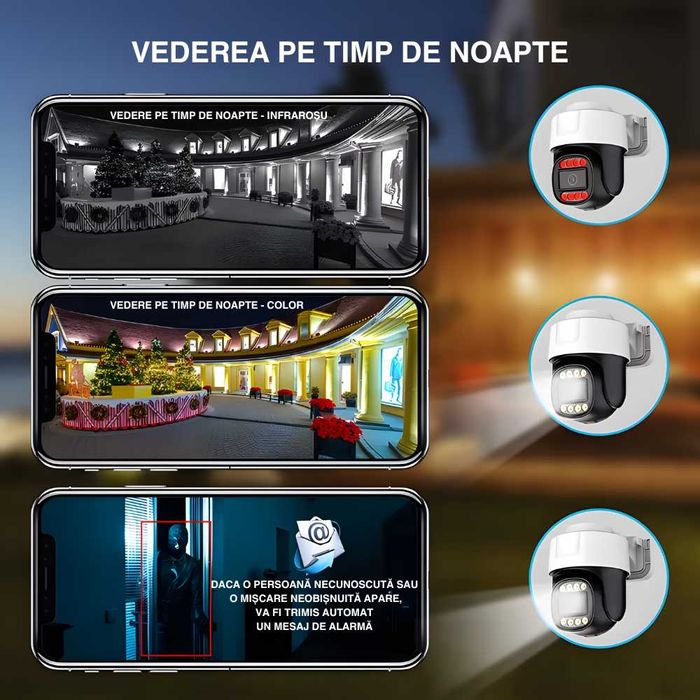 Camera de Supraveghere 4K Exterior/Interior,Wi-Fi 2.4Ghz si 5Ghz,360°