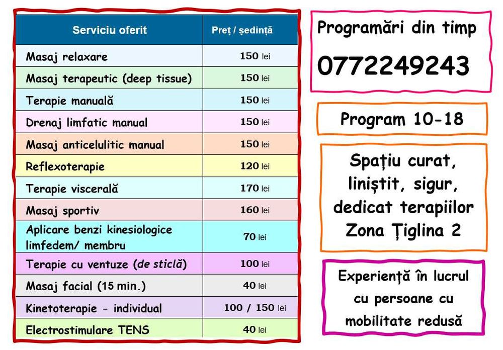 Masaj terapeutic, relaxare, limfatic, reflexo, visceral, și/sau Kinetoterapie