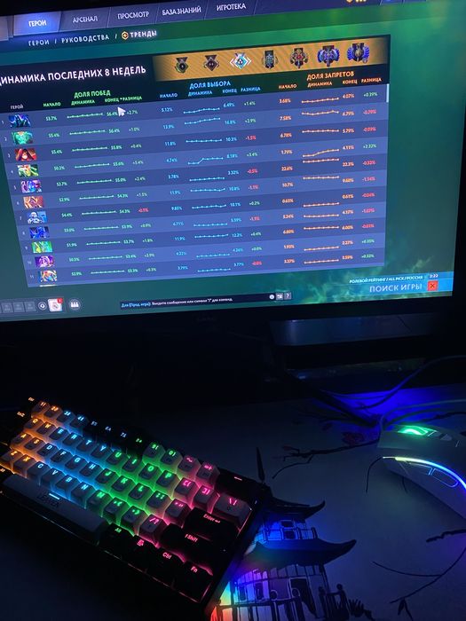 Компьютер полный комплект