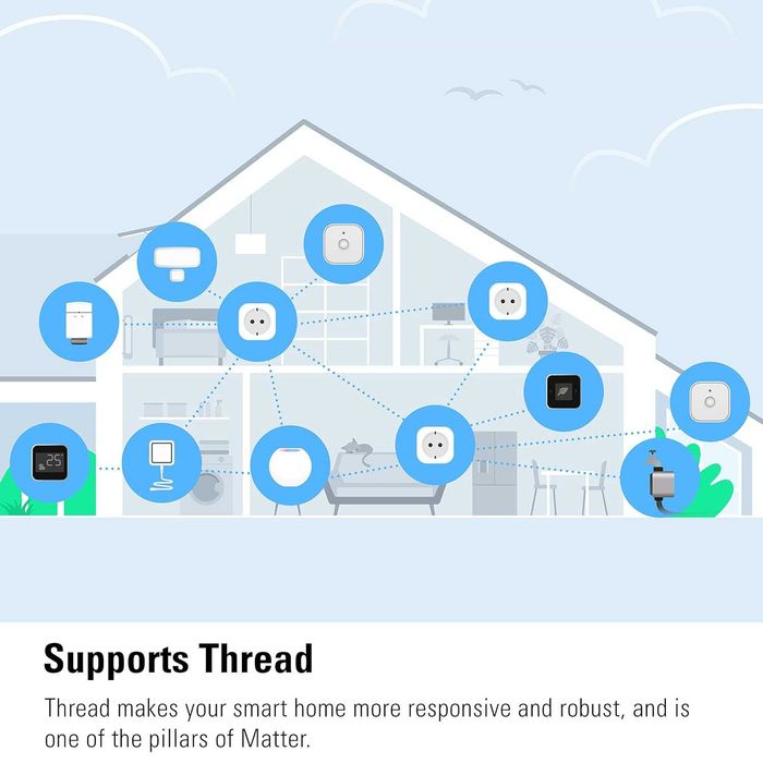 Смарт термоглава Eve с дисплей НОВ Eve Thermo Apple Home Не разпечатан