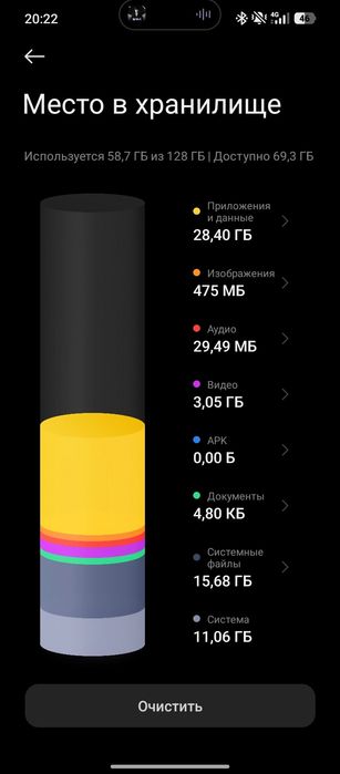 Redmi 14 C 128/8