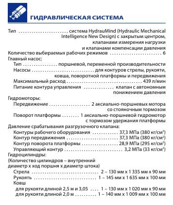 Экскаватор гусеничный KOMATSU PC220LC-8 наличии, 23тонн (Япония)