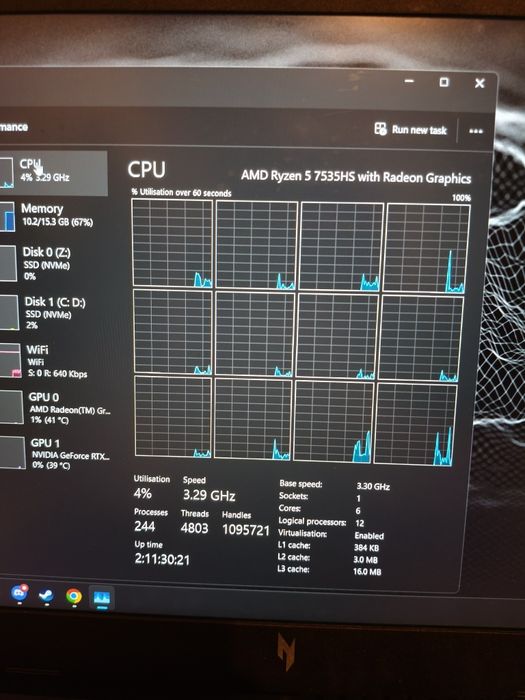 Acer Nitro V15 Ryzen 5