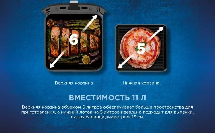 Продам аэрогриль Midea двухзонный