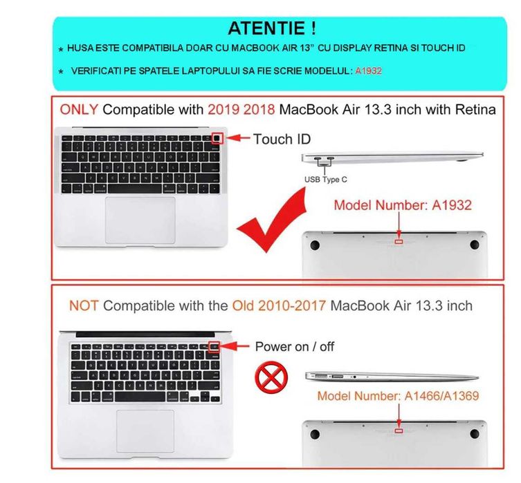 Husa carcasa  Macbook Air Retina 13 2018-2020 folie ecran tastatura