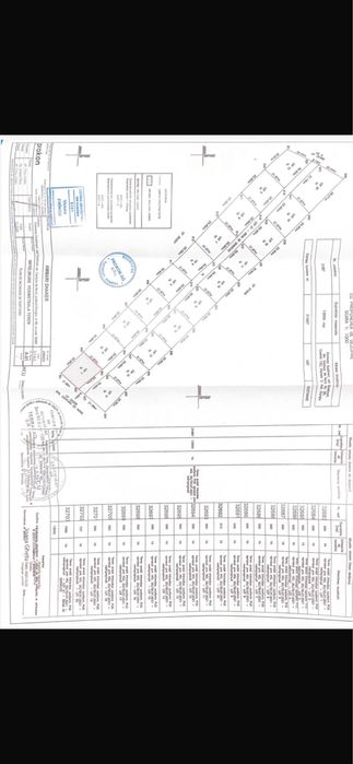 Vand teren Gostinari -Giurgiu