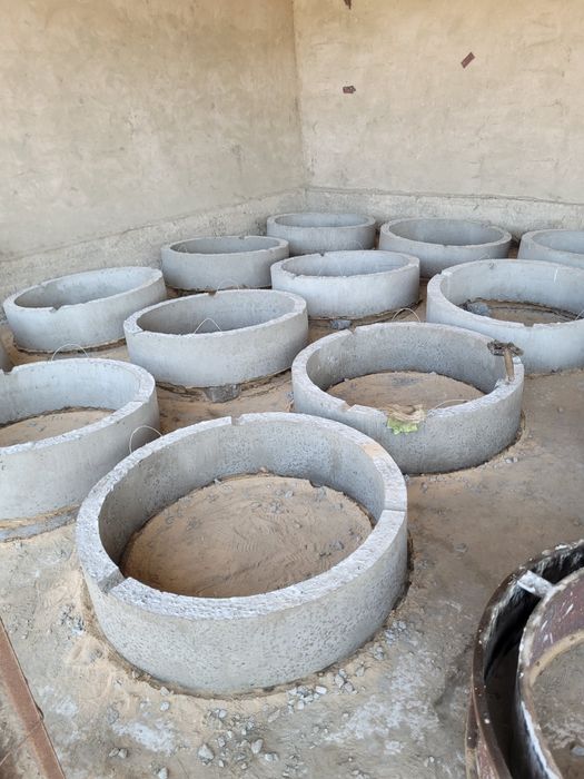 Курастырма колодецлар Шимбай