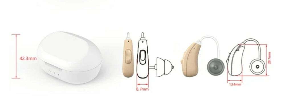 Цифровой перезаряжаемый слуховой аппарат с выносным ресивером (RIC)
сл