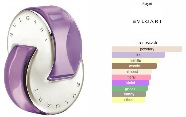 Bvlgari Omnia Coral