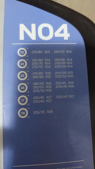 Huse / sosete roti antiderapante pentru zapada/iarna Norauto