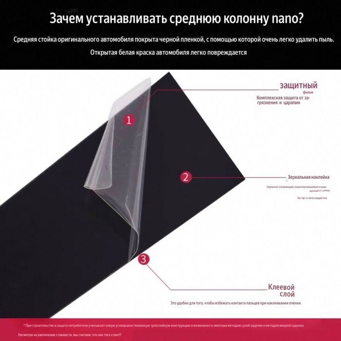 Наклейка из поликарбонатного наноматериала для стоек на двери BYD