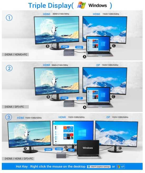 TOTU TT-DC001A 4K Triple Display USB-C Docking Station