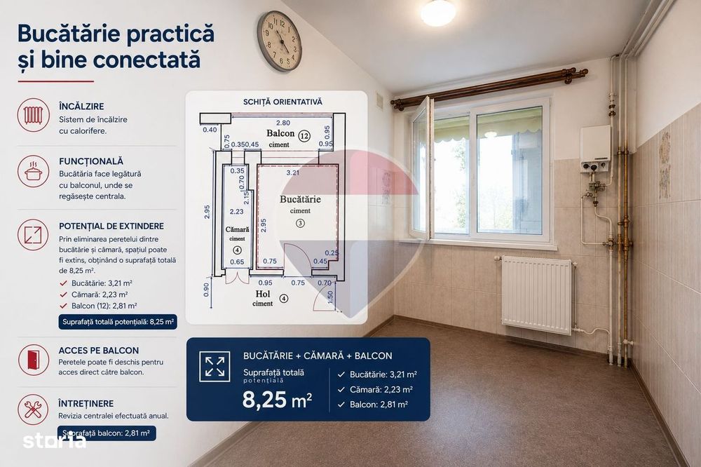 Apartament decomandat cu 3 camere Strada de Mijloc, Brașov