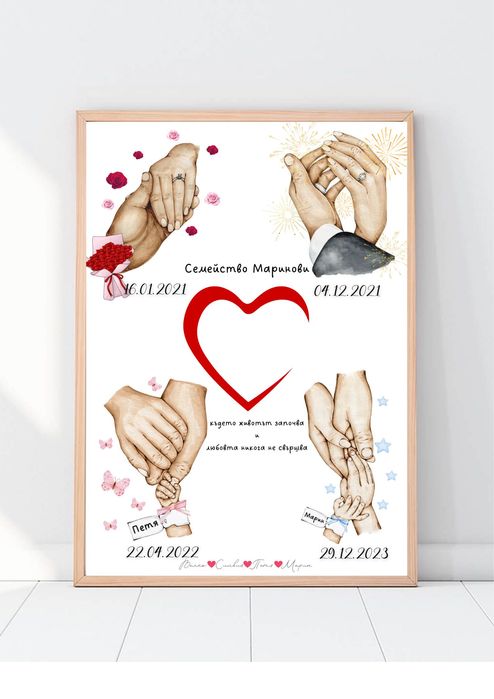 Колаж постер за стена Хванати за ръце