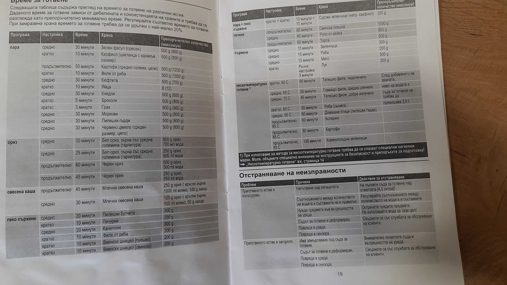 Мултикукър BOSCH - MUC11W12