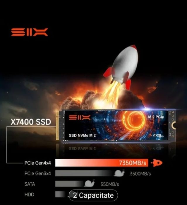 Baterie, încărcare rapidă ,magnet puternic