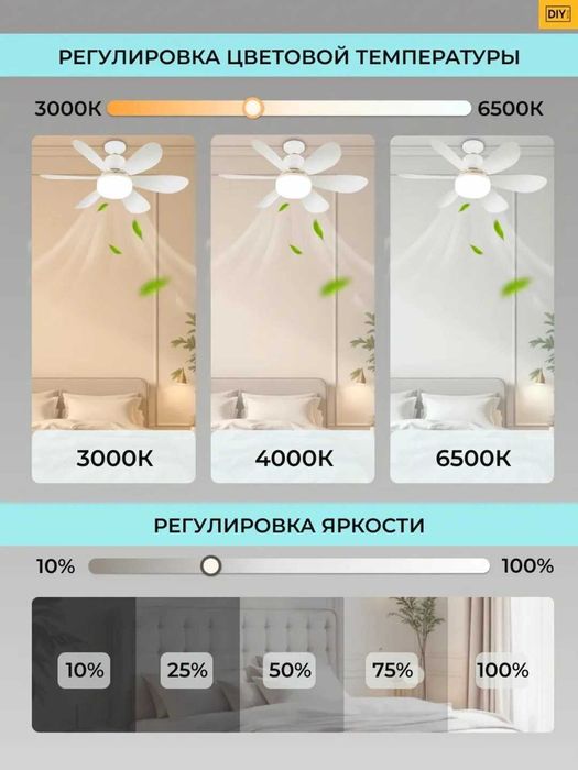 Люстра потолочная с вентилятором 40 Вт