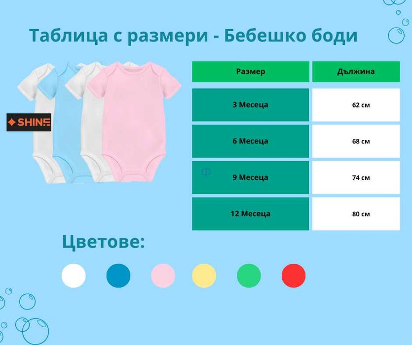 Персонализирано бебешко боди - печат върху 100% памучни бодита