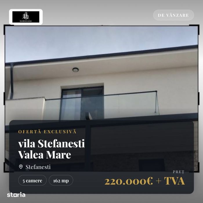 Vila P+1 Moderna – Ștefanesti (Valea Mare) | 4 Dormitoare, 3 Bai |