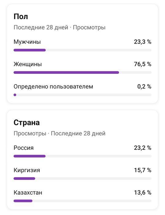 Ютуб канал с монетизации