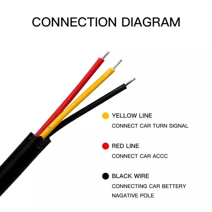 Set 2 Benzi Led DRL Lumini de Zi cu Semnalizare Dinamica 30/45/60cm