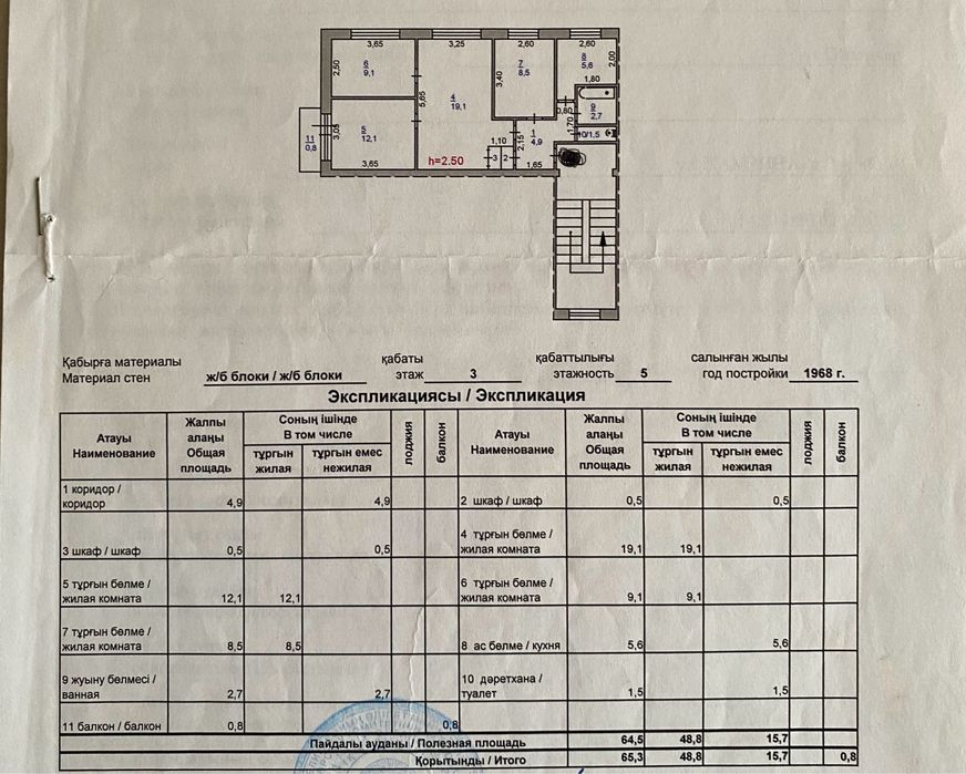 4х комнатная квартира