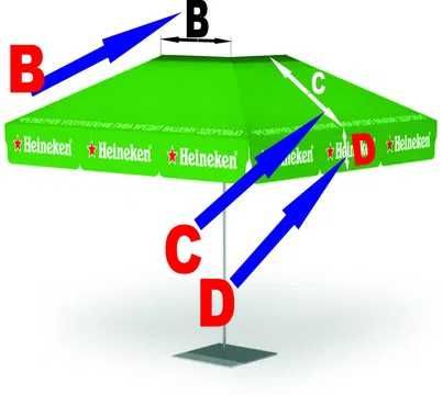 Prelata,calota,capison,husa pentru umbrela mare 3 m DOAR PATRATA