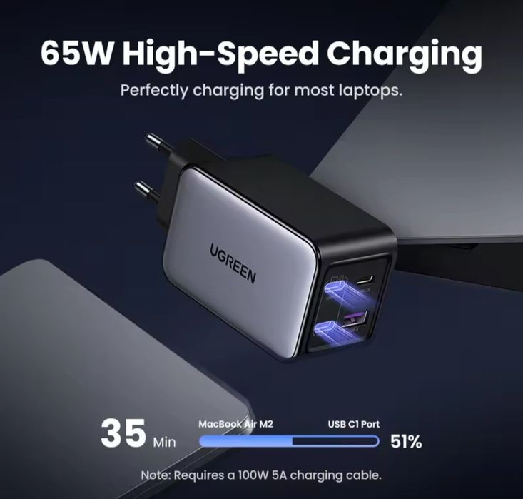 Incarcator de retea Fast Charge GaN 65W, Ugreen incarcare rapida