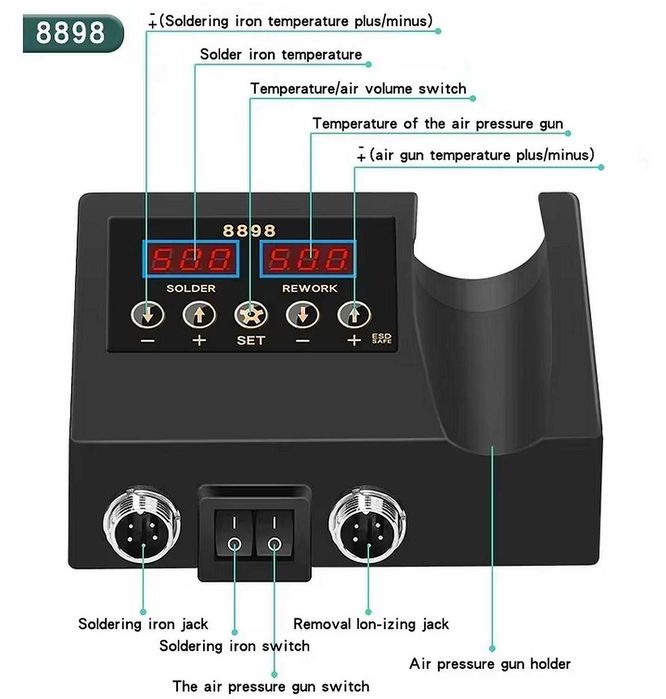 Statie de rework letcon + suflanta aer cald 2 in 1