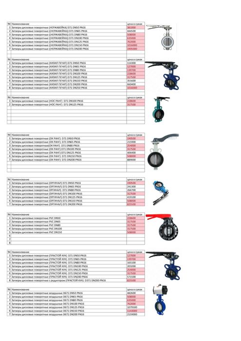 Затворы дисковые поворотные в ассортименте