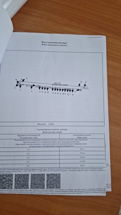 Продам крестянское хозяство.Частное  собственность .