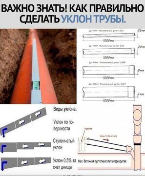 Проектирование, монтаж водоснабжения, канализации и сантехники
ТАШКЕНТ
