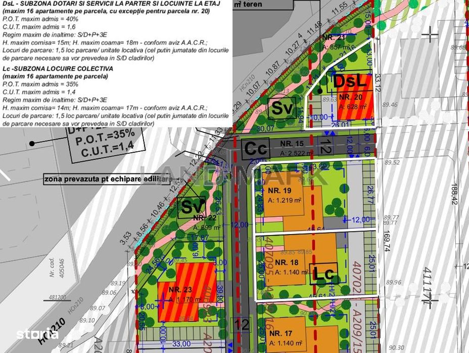 Terenuri pentru BLOC + SERVICII de vanzare in zona Ghiroda