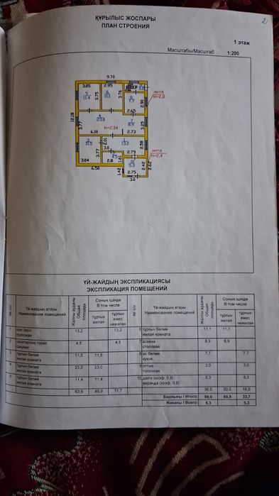 Продам дом в Булаевом
