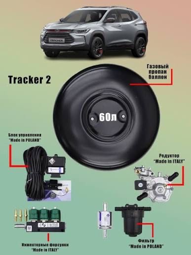 Propan ornatish, 4 evro italiya va polsha