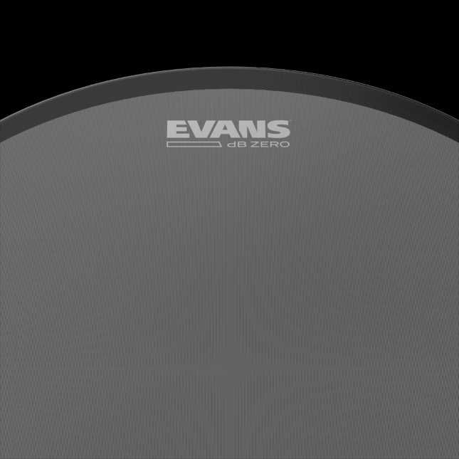 Кожи за барабани