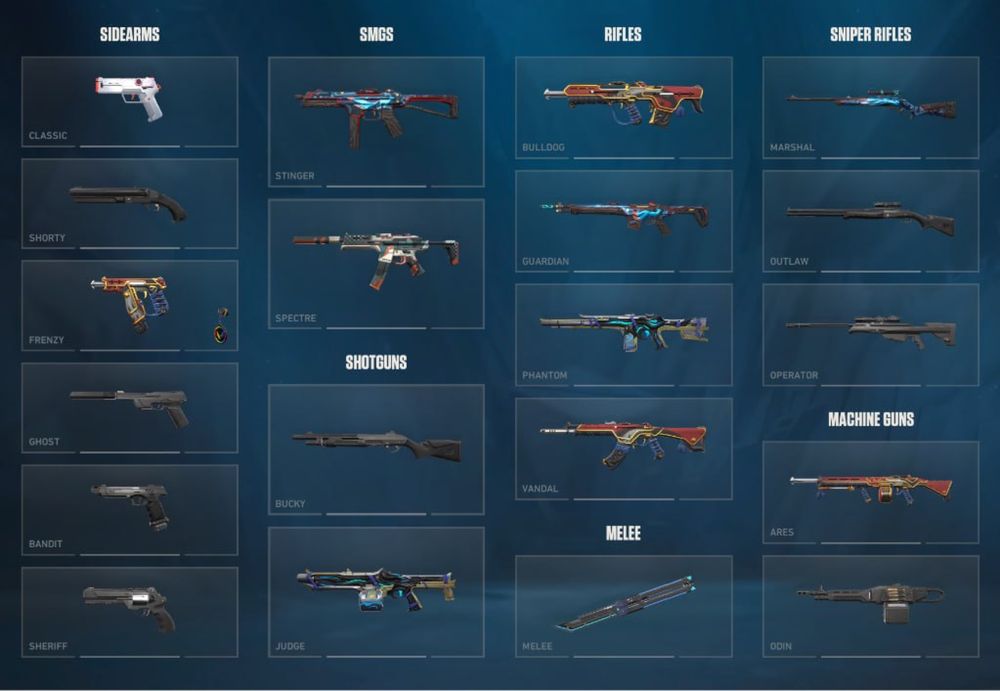 Valorant account