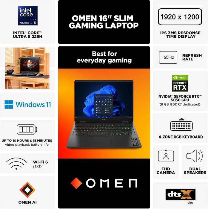 HP OMEN Gaming 2025