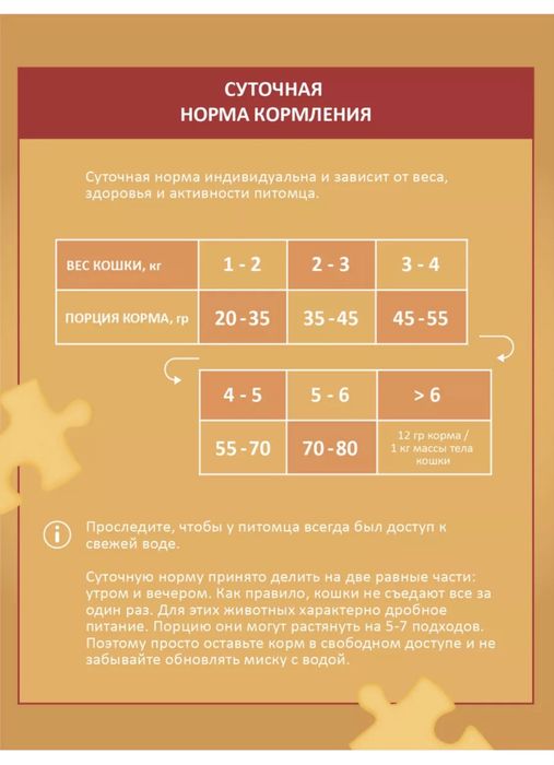 РАСПРОДАЖА!!! Премиум качественого корма