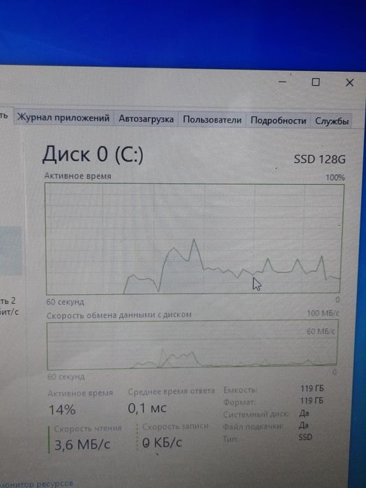 Ноутбук Compaq 615  SSD