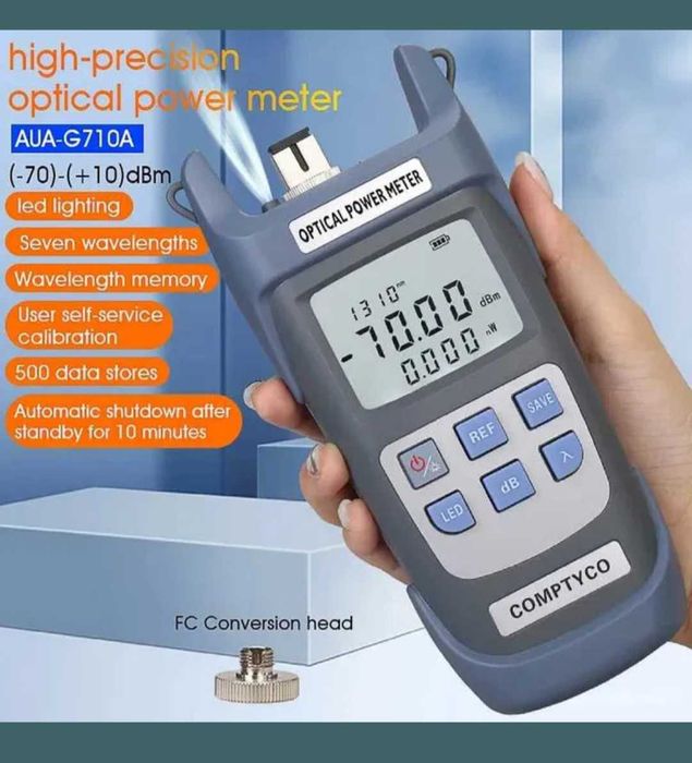 Optical power meter